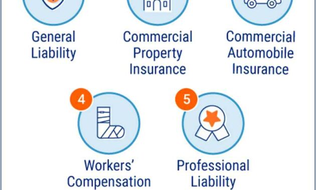 best liability insurance for small business