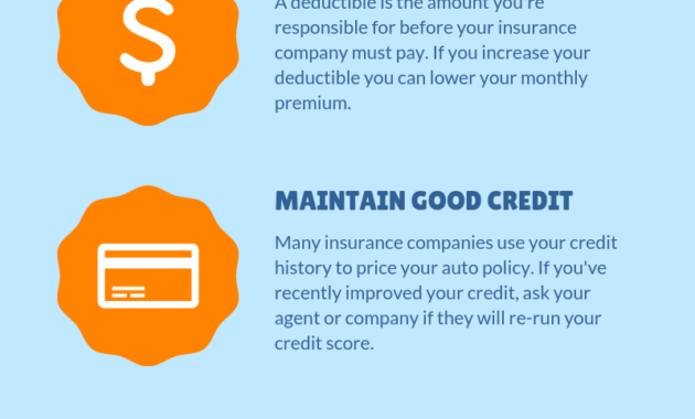 how to lower premiums on auto insurance