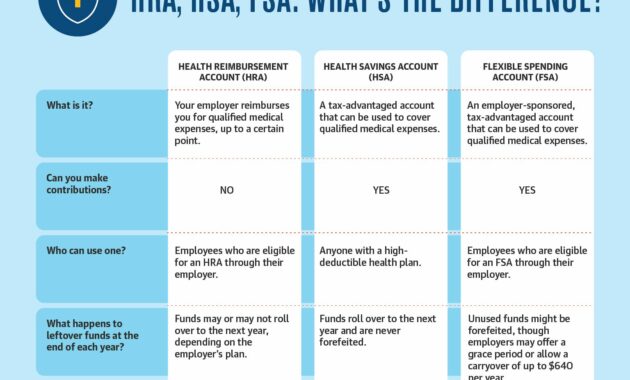 affordable ppo health insurance plans