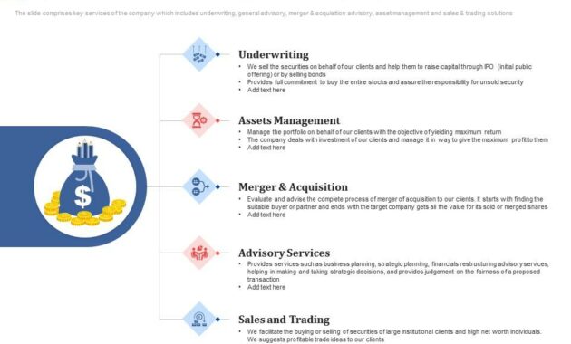 services offered by investment banks