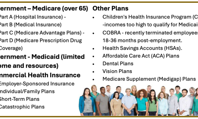 affordable health insurance plans for individuals