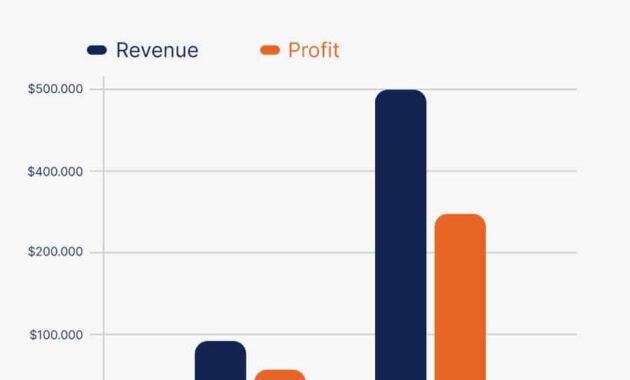 Merchant Cash Advance: A Lifeline for Small Businesses