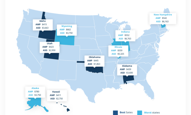 affordable health insurance plans in alabama